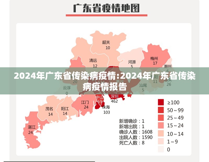 2024年广东省传染病疫情:2024年广东省传染病疫情报告