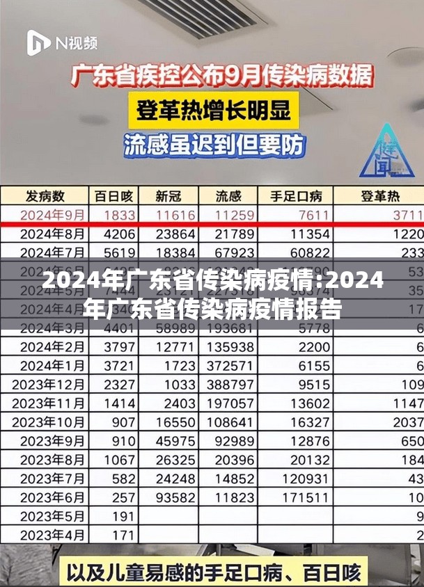 2024年广东省传染病疫情:2024年广东省传染病疫情报告