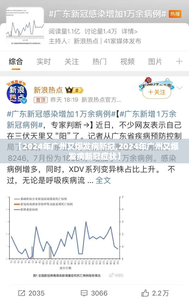 【2024年广州又爆发病新冠,2024年广州又爆发病新冠症状】