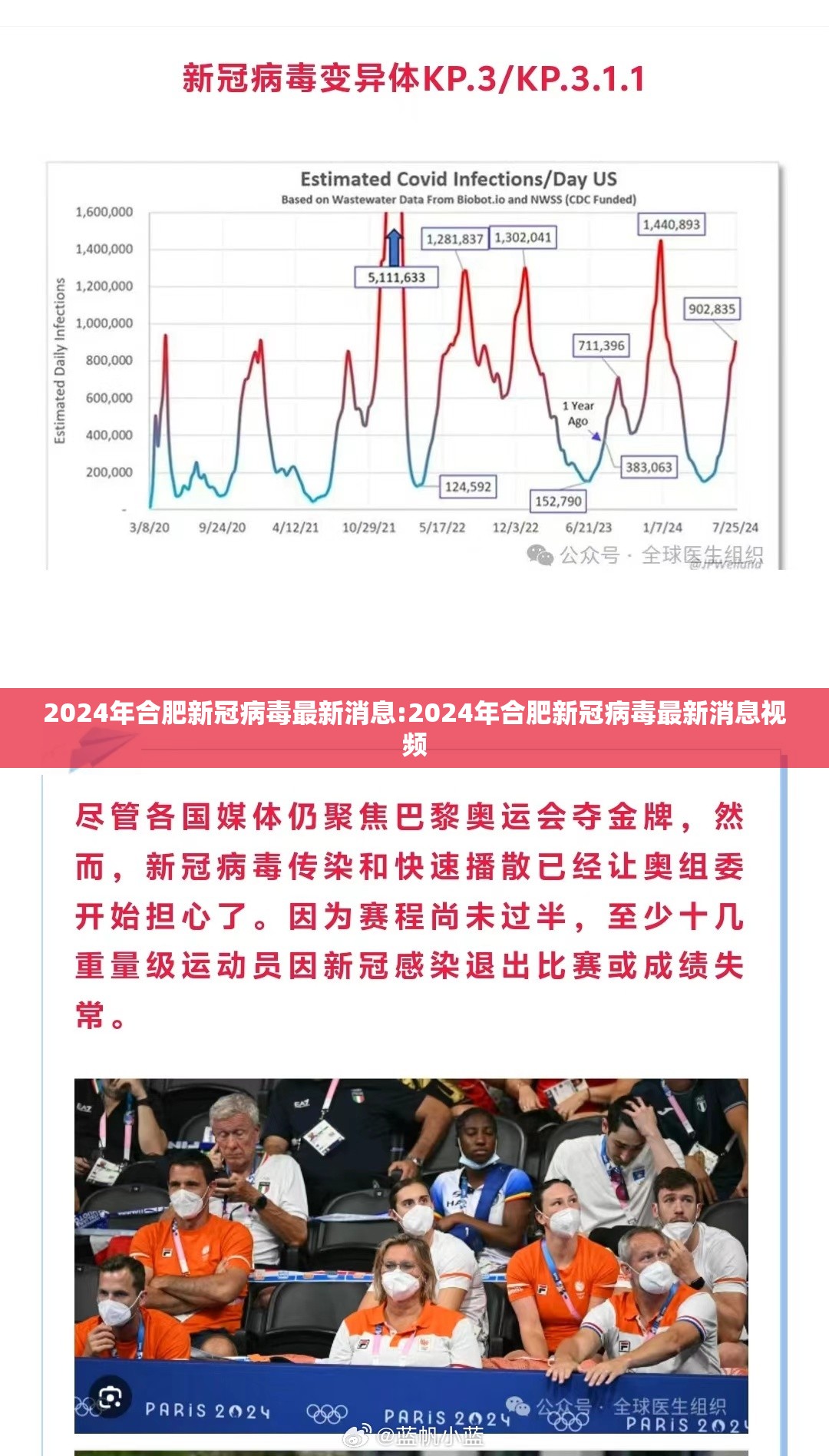 2024年合肥新冠病毒最新消息:2024年合肥新冠病毒最新消息视频