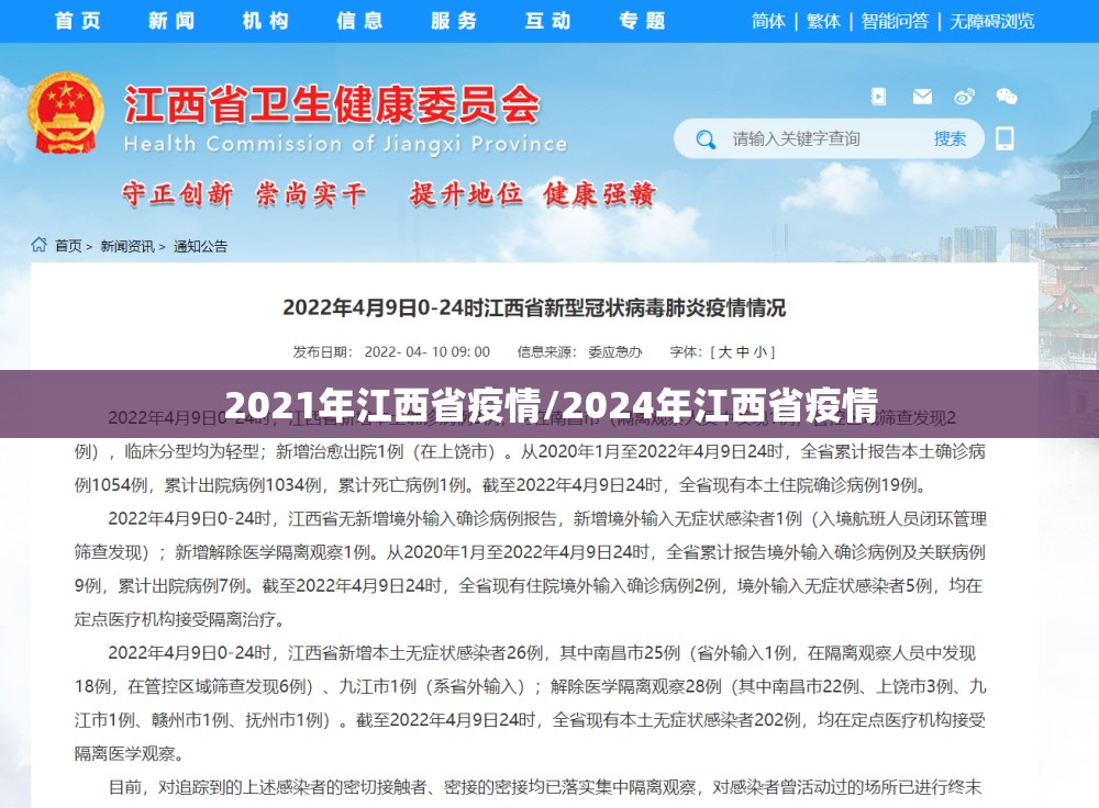 2021年江西省疫情/2024年江西省疫情