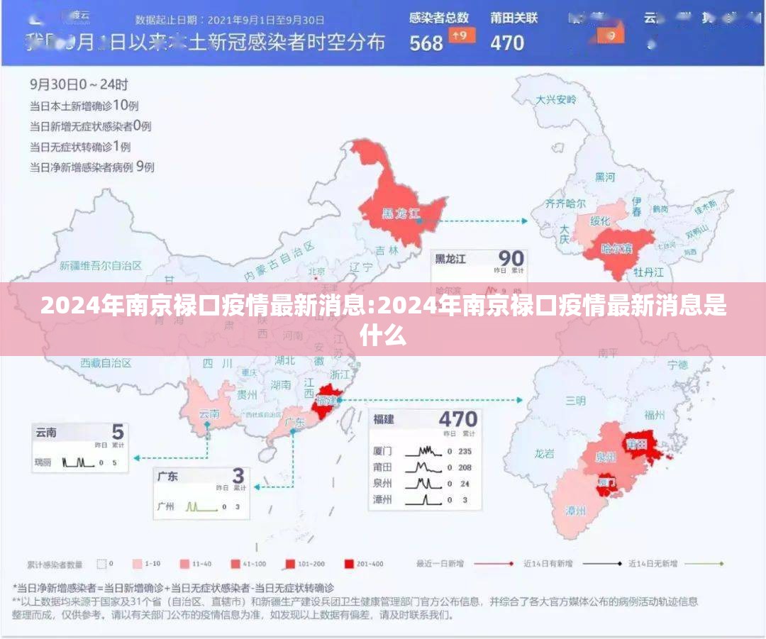 2024年南京禄口疫情最新消息:2024年南京禄口疫情最新消息是什么