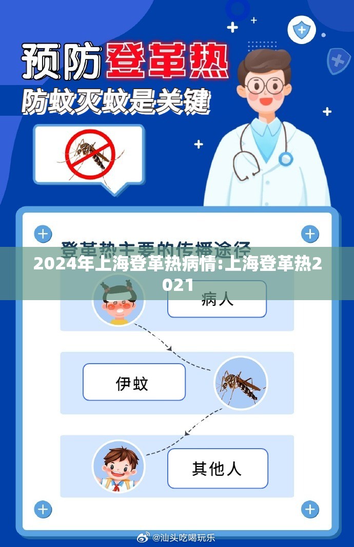 2024年上海登革热病情:上海登革热2021