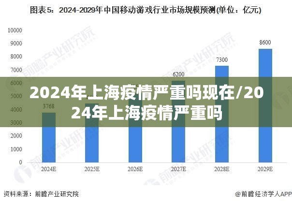 2024年上海疫情严重吗现在/2024年上海疫情严重吗