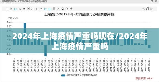 2024年上海疫情严重吗现在/2024年上海疫情严重吗