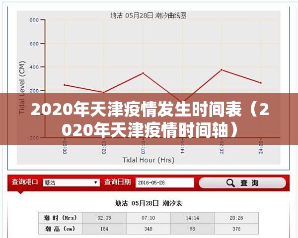 安徽省疫情最新数据:安徽省疫情最新数据消息