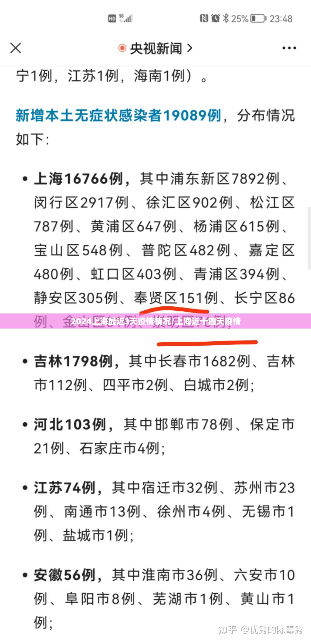2024上海最近3天疫情情况/上海近十四天疫情
