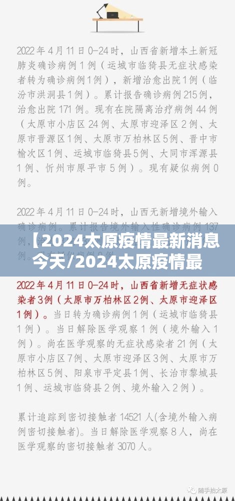 【2024太原疫情最新消息今天/2024太原疫情最新消息今天封城了】