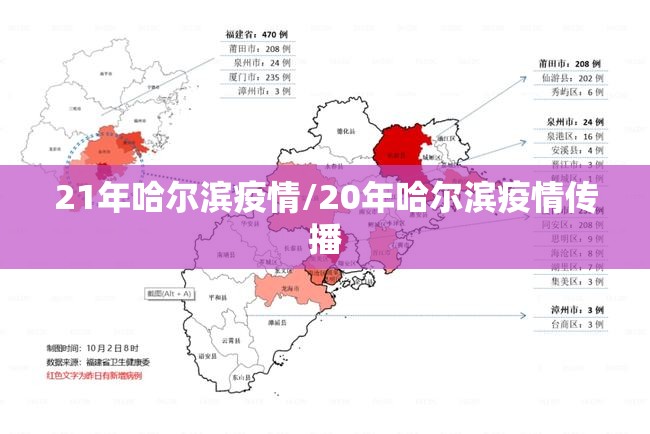 21年哈尔滨疫情/20年哈尔滨疫情传播