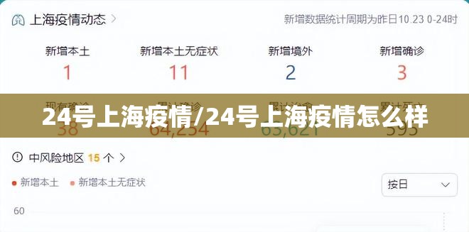 24号上海疫情/24号上海疫情怎么样