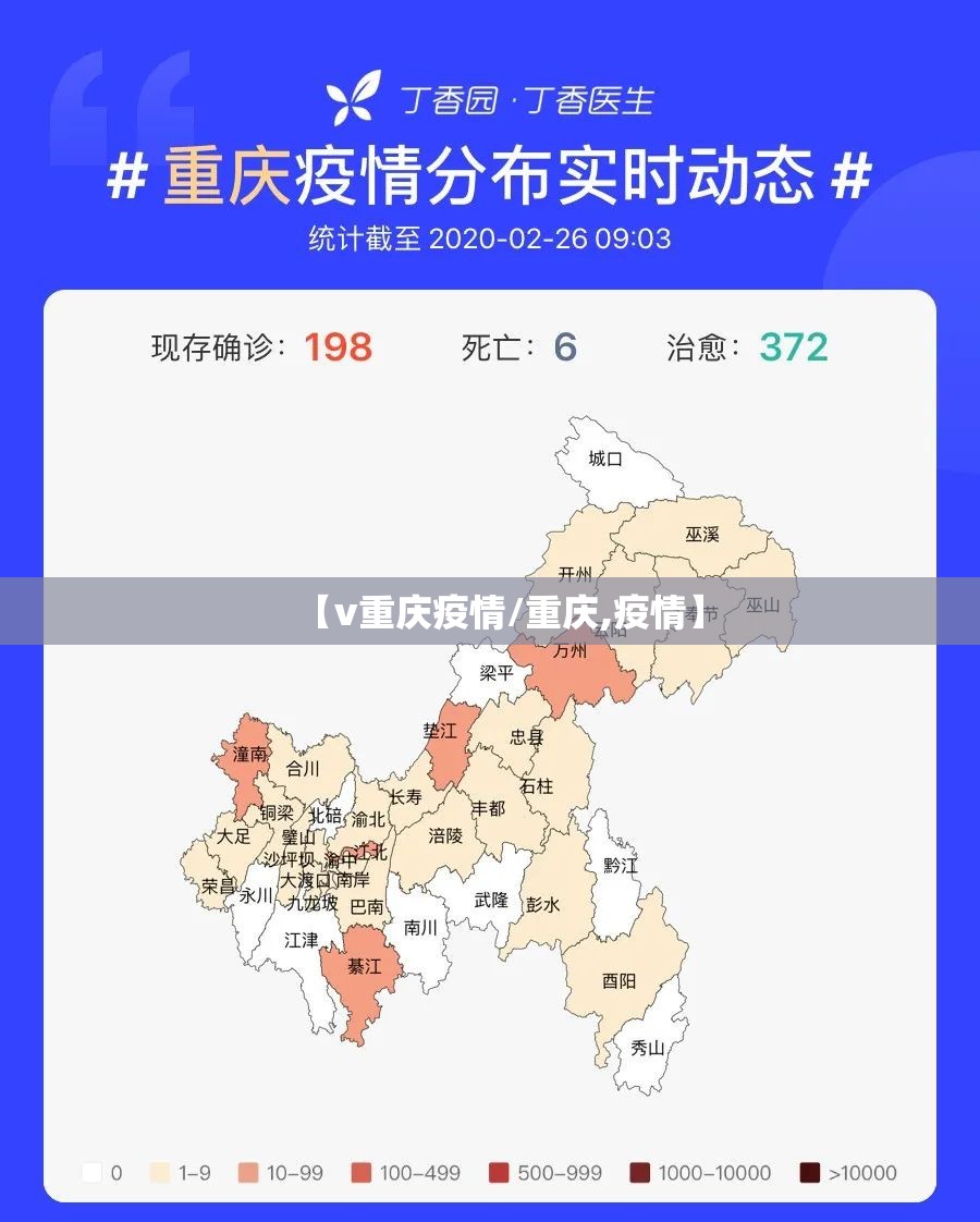 【v重庆疫情/重庆,疫情】