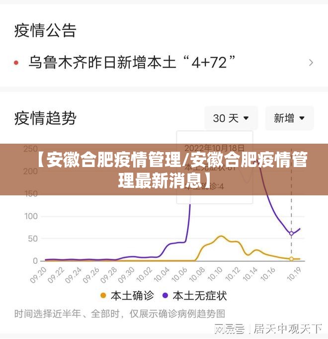 【安徽合肥疫情管理/安徽合肥疫情管理最新消息】