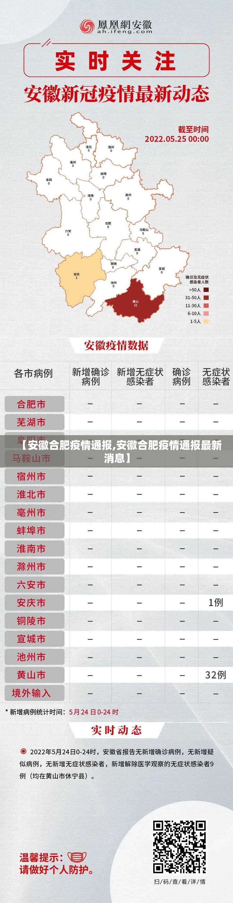 【安徽合肥疫情通报,安徽合肥疫情通报最新消息】