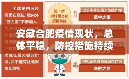 安徽合肥疫情现状，总体平稳，防控措施持续优化