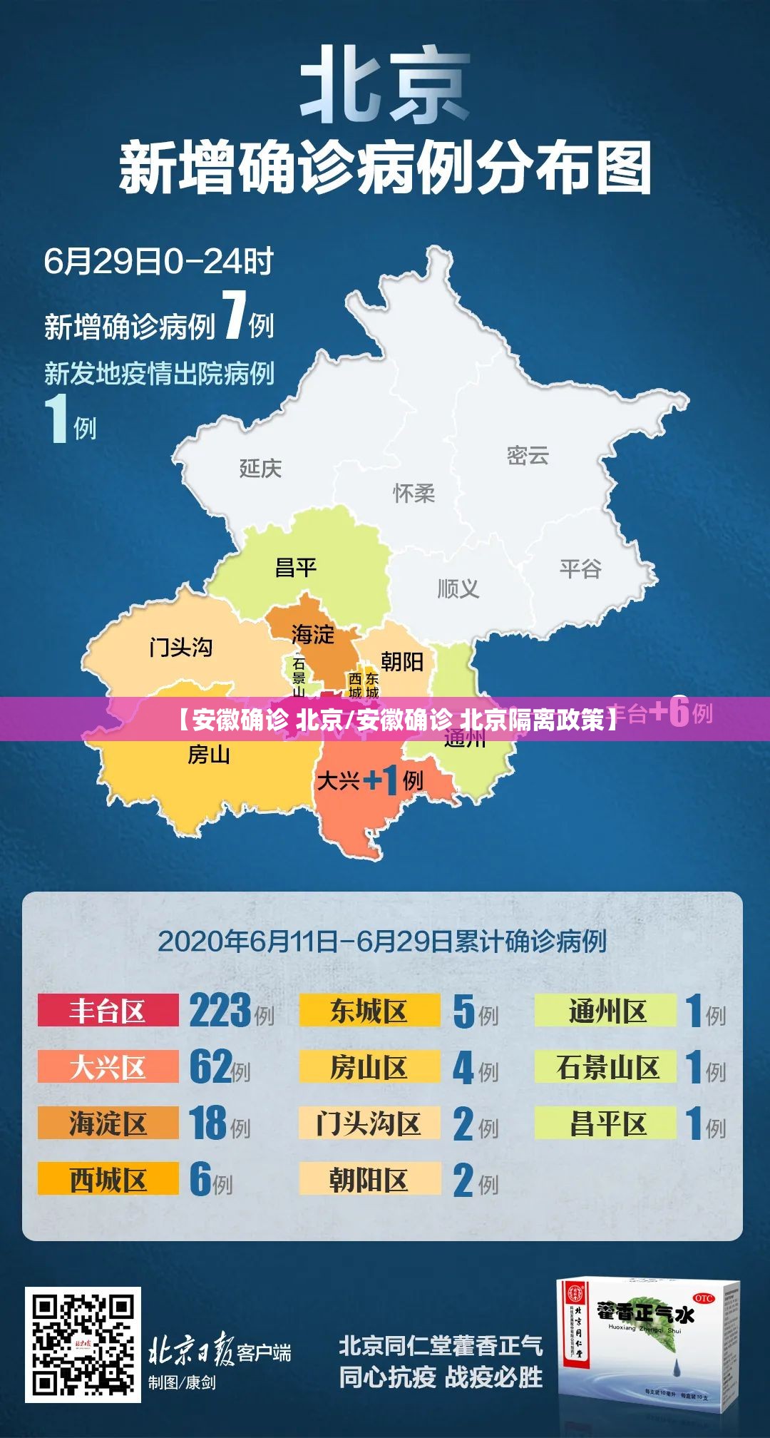 【安徽确诊 北京/安徽确诊 北京隔离政策】