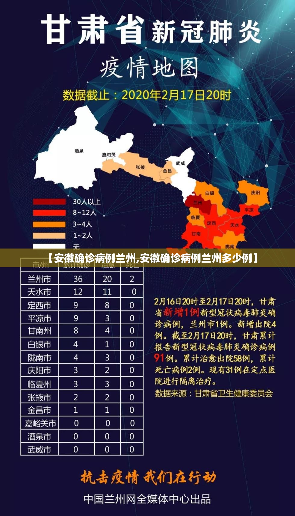 【安徽确诊病例兰州,安徽确诊病例兰州多少例】