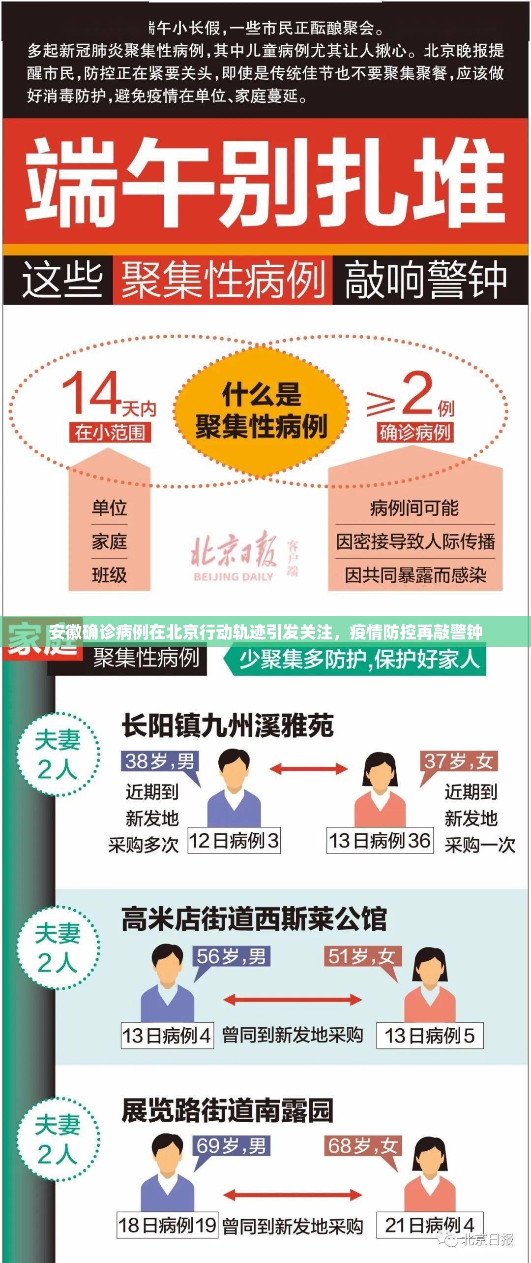 安徽确诊病例在北京行动轨迹引发关注，疫情防控再敲警钟