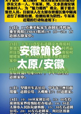 安徽确诊太原/安徽确诊太原人员轨迹