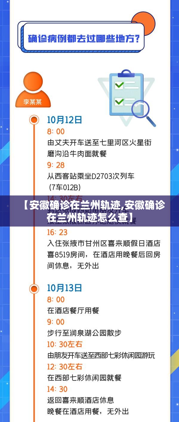 【安徽确诊在兰州轨迹,安徽确诊在兰州轨迹怎么查】
