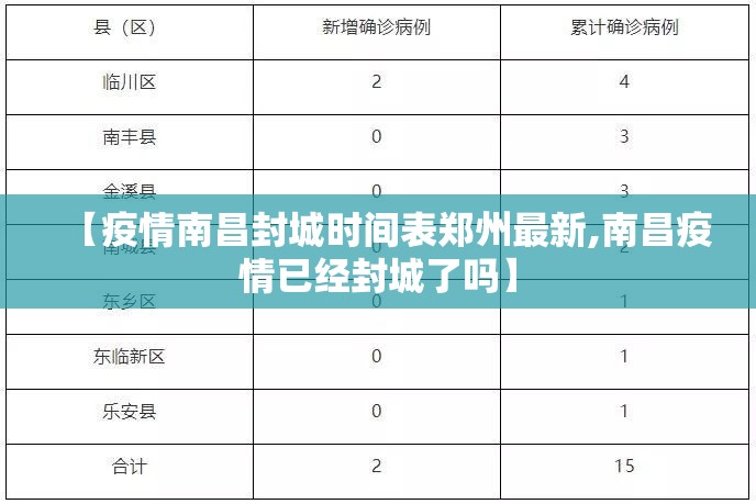 北京疫情河北最新政策