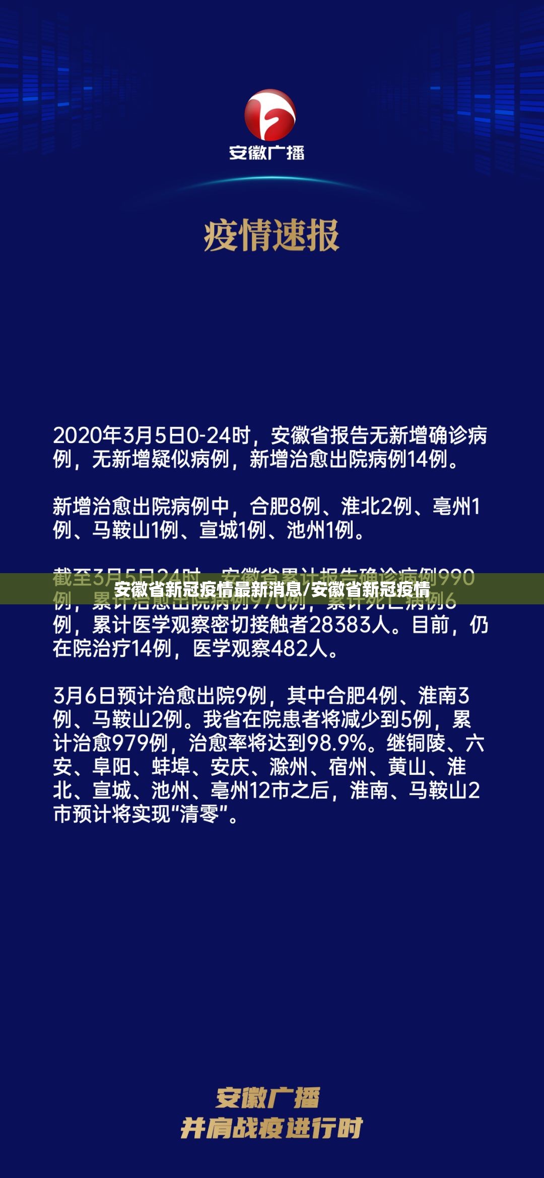 安徽省新冠疫情最新消息/安徽省新冠疫情