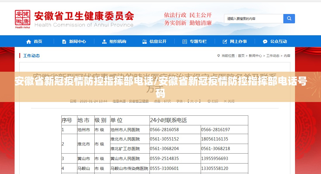 安徽省新冠疫情防控指挥部电话/安徽省新冠疫情防控指挥部电话号码