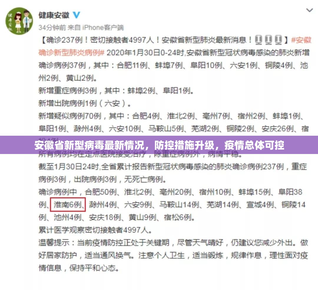 安徽省新型病毒最新情况，防控措施升级，疫情总体可控