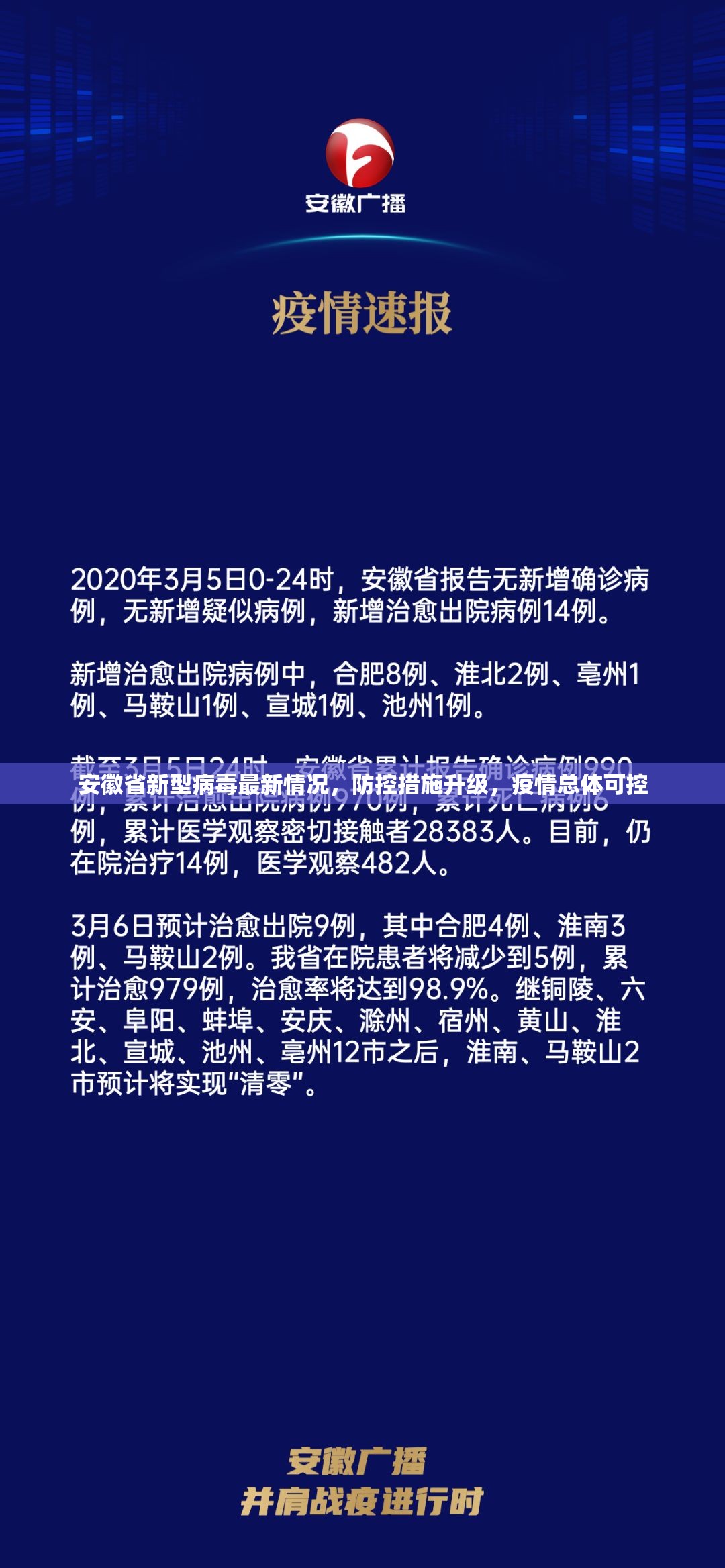 安徽省新型病毒最新情况，防控措施升级，疫情总体可控