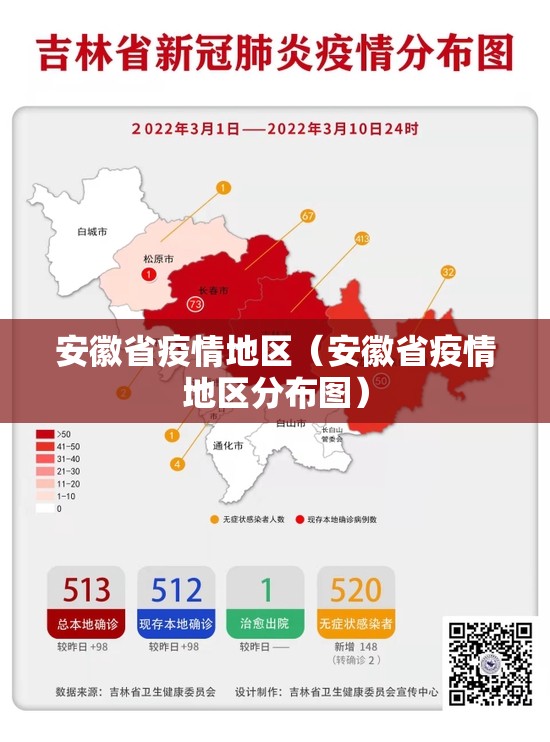 安徽省疫情地区（安徽省疫情地区分布图）