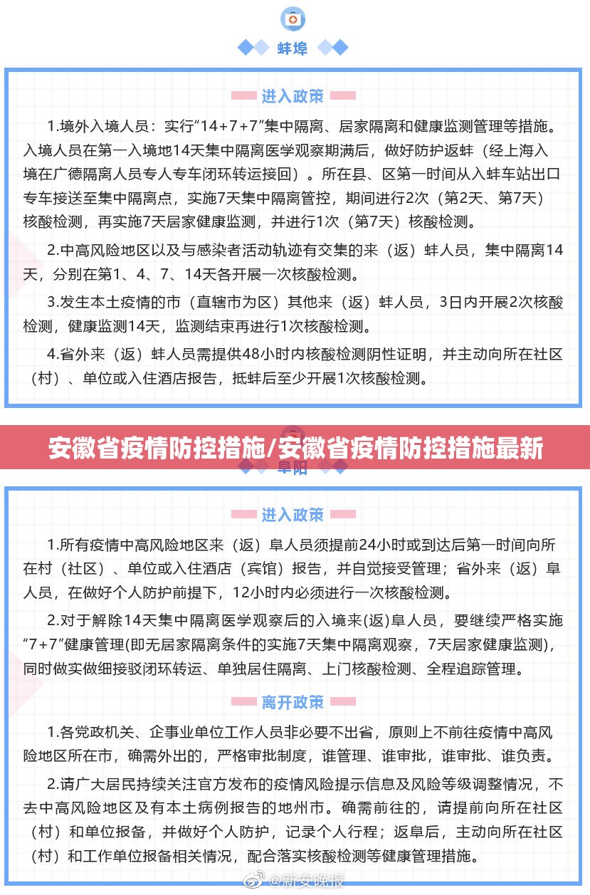 安徽省疫情防控措施/安徽省疫情防控措施最新