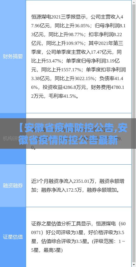 【安徽省疫情防控公告,安徽省疫情防控公告最新】