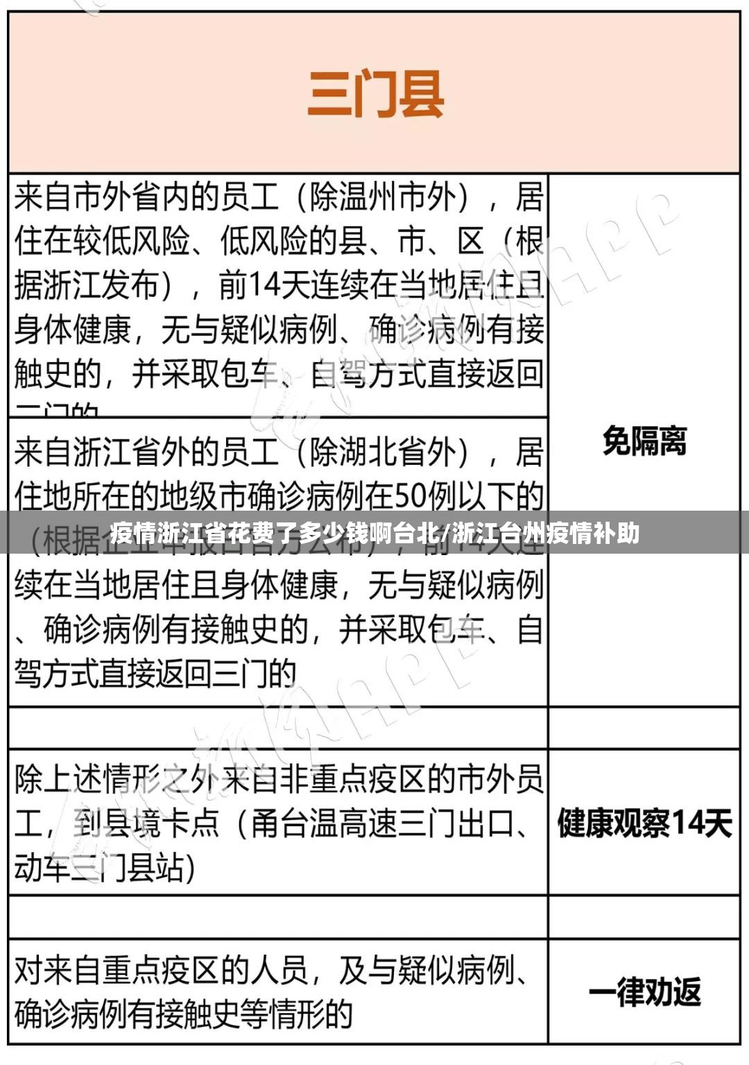 沈阳大东疫情下的坚韧，一座城区的抗疫纪实与思考