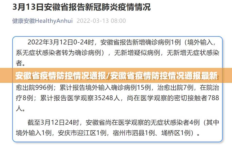 安徽省疫情防控情况通报/安徽省疫情防控情况通报最新