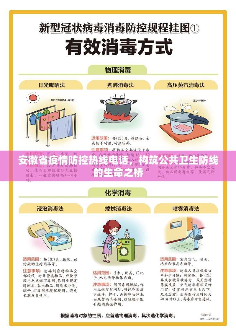 安徽省疫情防控热线电话，构筑公共卫生防线的生命之桥