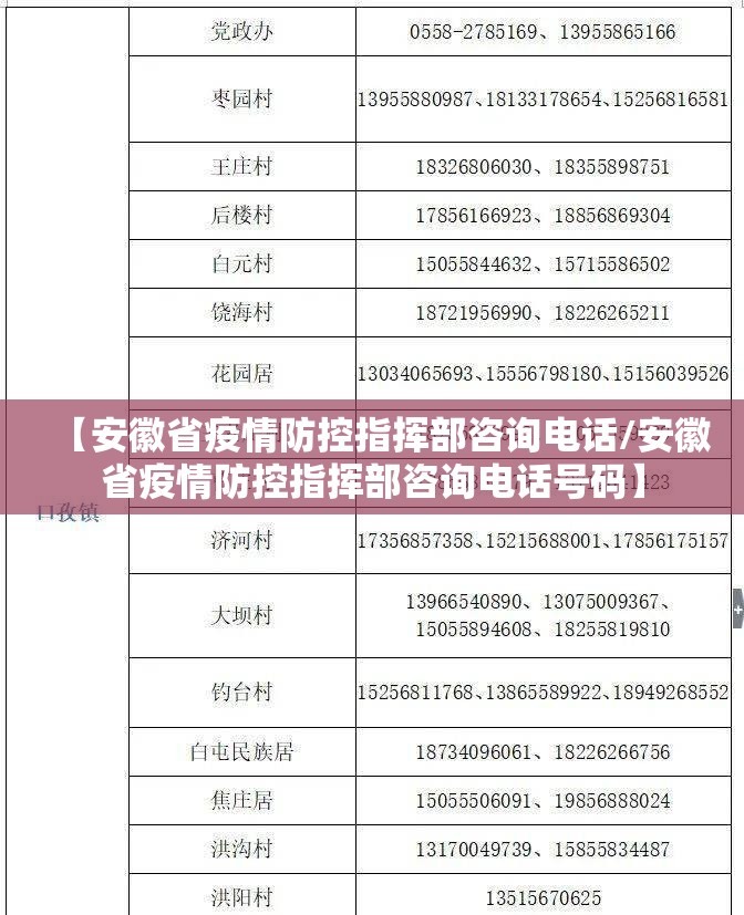 【安徽省疫情防控指挥部咨询电话/安徽省疫情防控指挥部咨询电话号码】