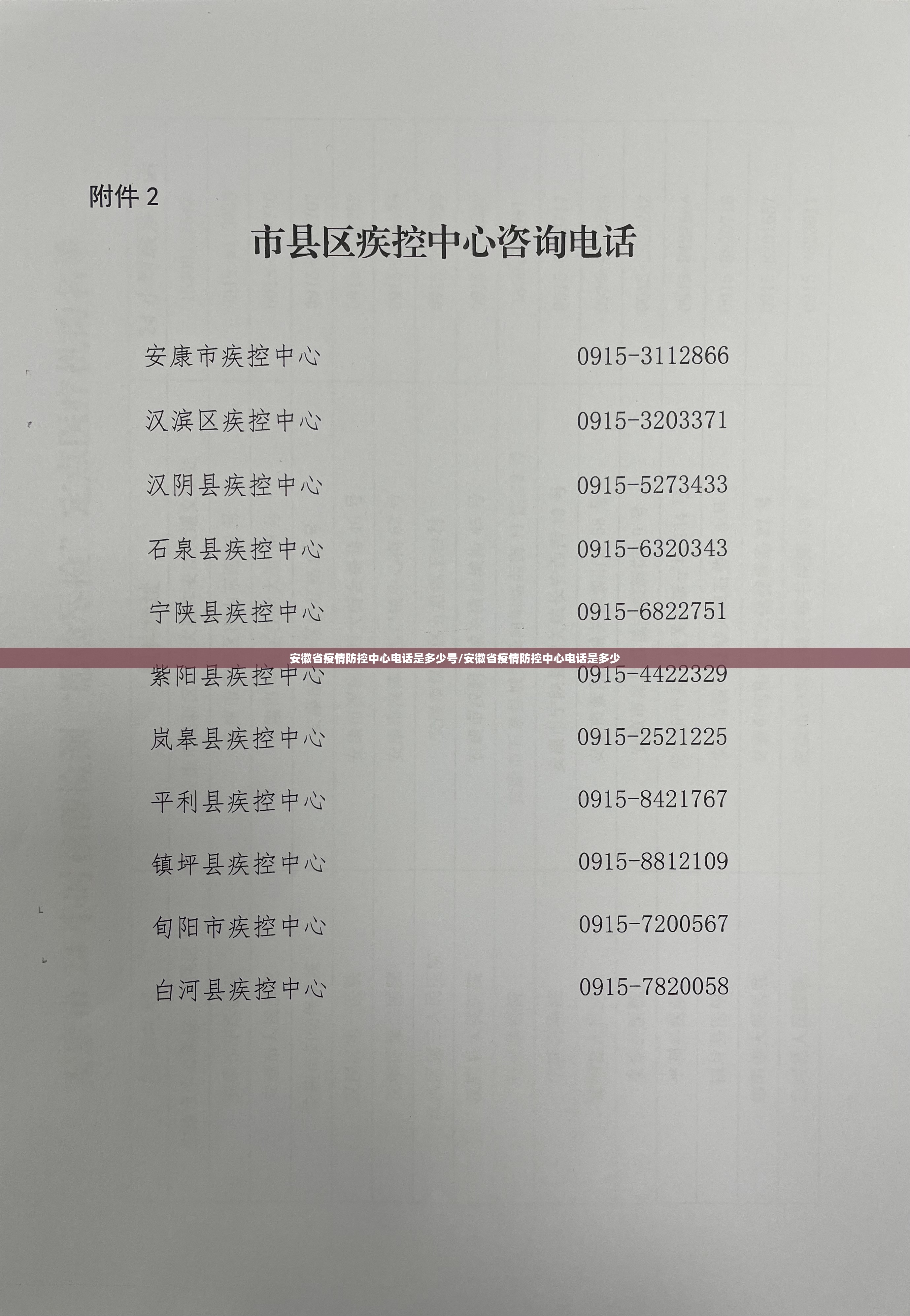 安徽省疫情防控中心电话是多少号/安徽省疫情防控中心电话是多少
