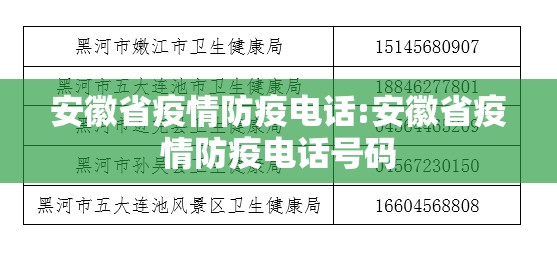 安徽省疫情防疫电话:安徽省疫情防疫电话号码