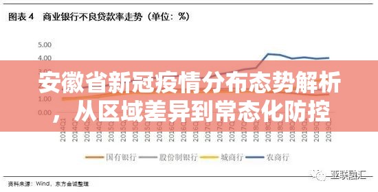 安徽省新冠疫情分布态势解析，从区域差异到常态化防控
