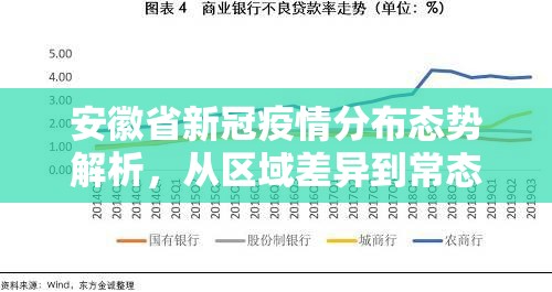 安徽省新冠疫情分布态势解析，从区域差异到常态化防控