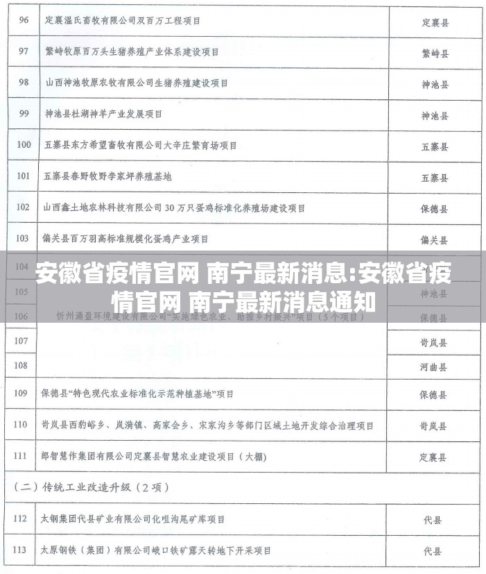 安徽省疫情官网 南宁最新消息:安徽省疫情官网 南宁最新消息通知
