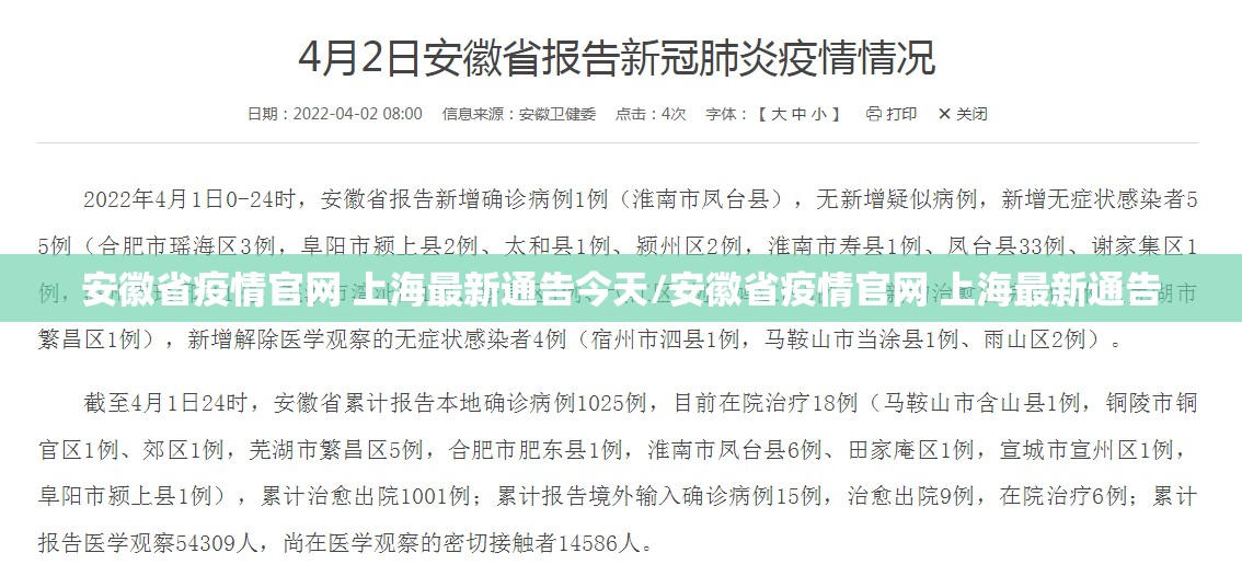 安徽省疫情官网 上海最新通告今天/安徽省疫情官网 上海最新通告
