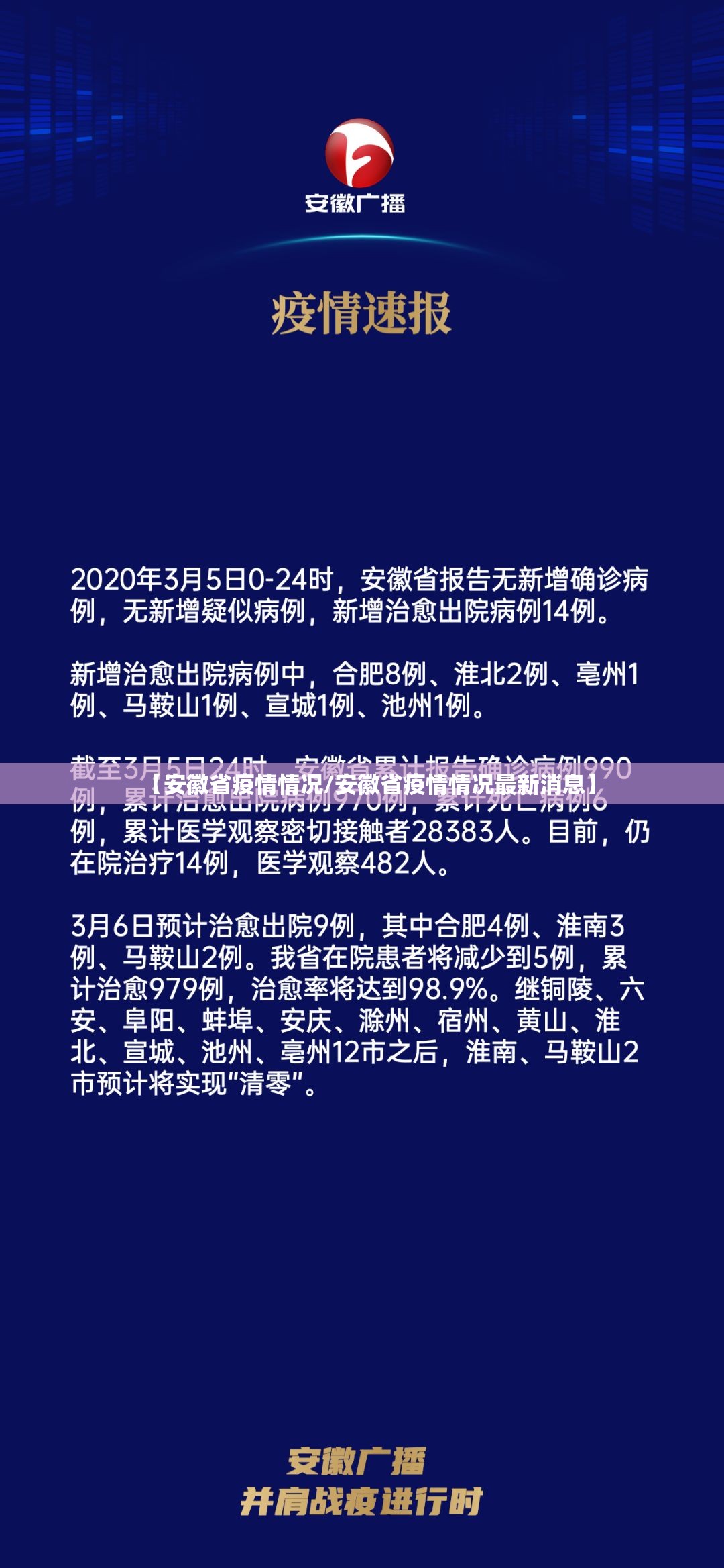 【安徽省疫情情况/安徽省疫情情况最新消息】