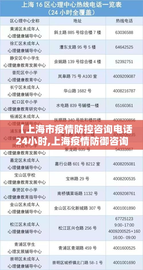 沈阳封控区域/沈阳封控区域最新消息