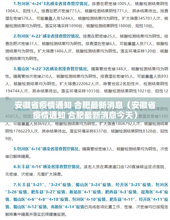 安徽省疫情通知 合肥最新消息（安徽省疫情通知 合肥最新消息今天）