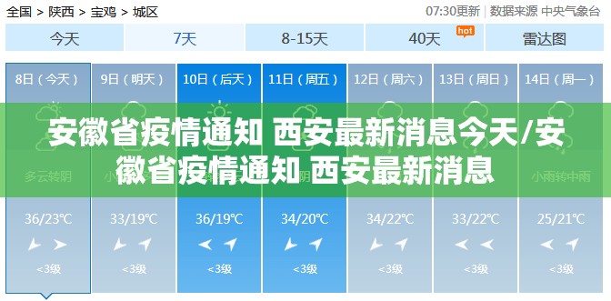 安徽省疫情通知 西安最新消息今天/安徽省疫情通知 西安最新消息