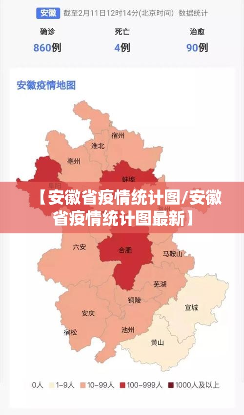 【安徽省疫情统计图/安徽省疫情统计图最新】