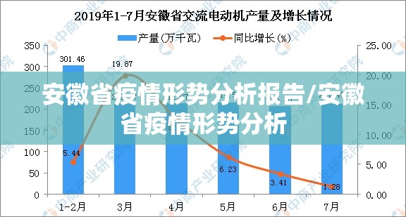 安徽省疫情形势分析报告/安徽省疫情形势分析