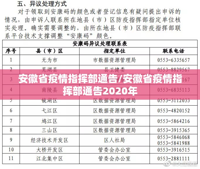 安徽省疫情指挥部通告/安徽省疫情指挥部通告2020年