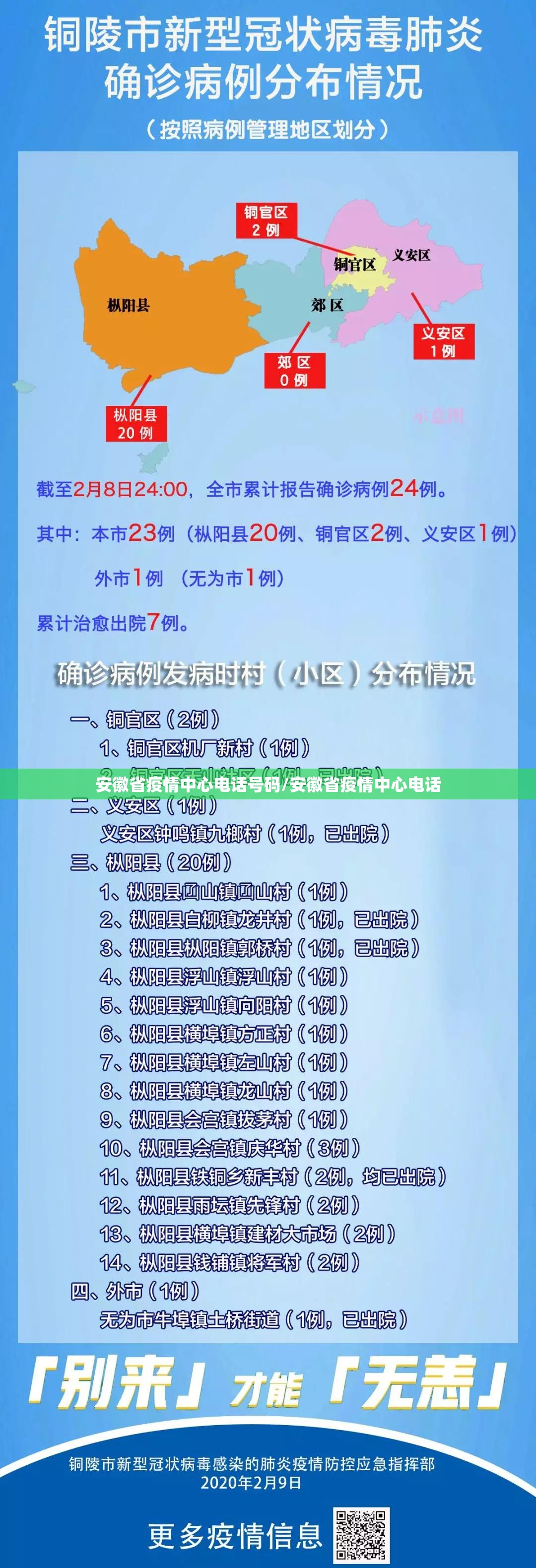 安徽省疫情中心电话号码/安徽省疫情中心电话