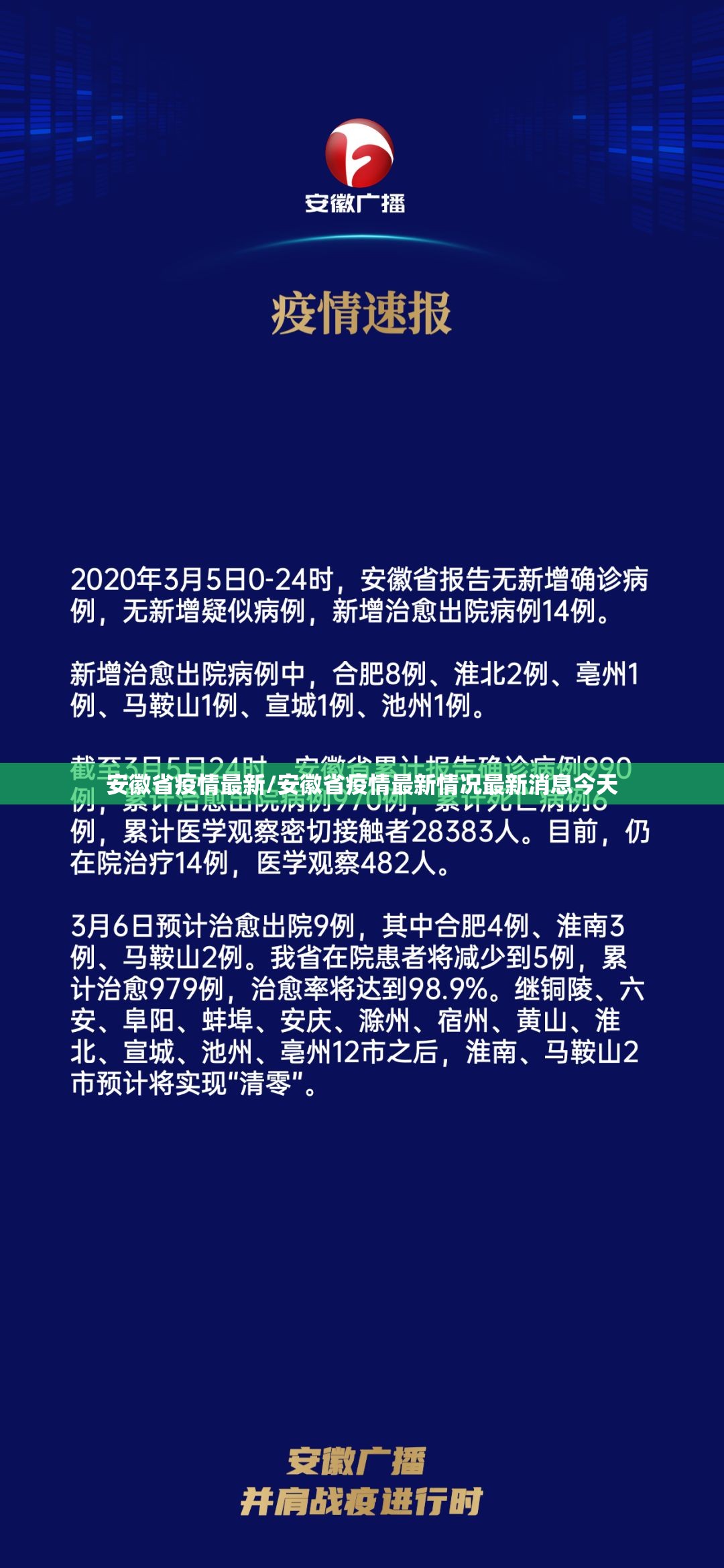 安徽省疫情最新/安徽省疫情最新情况最新消息今天